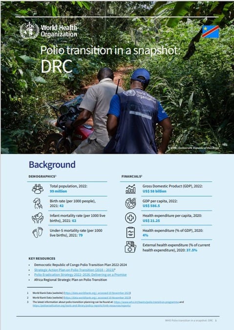 DRC Polio Transition Snapshot