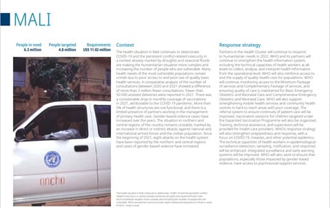 WHO Global Health Emergency Appeal: Mali