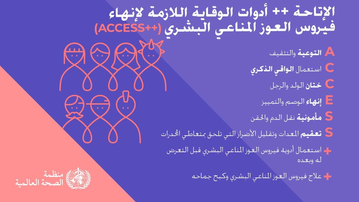 2.2WHOWAD2019_infographic_1200x675_AR