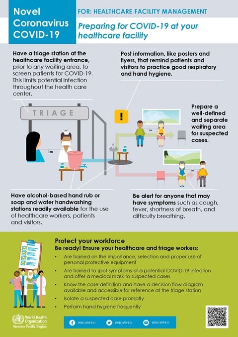 Preparing for COVID-19 at your healthcare facility
