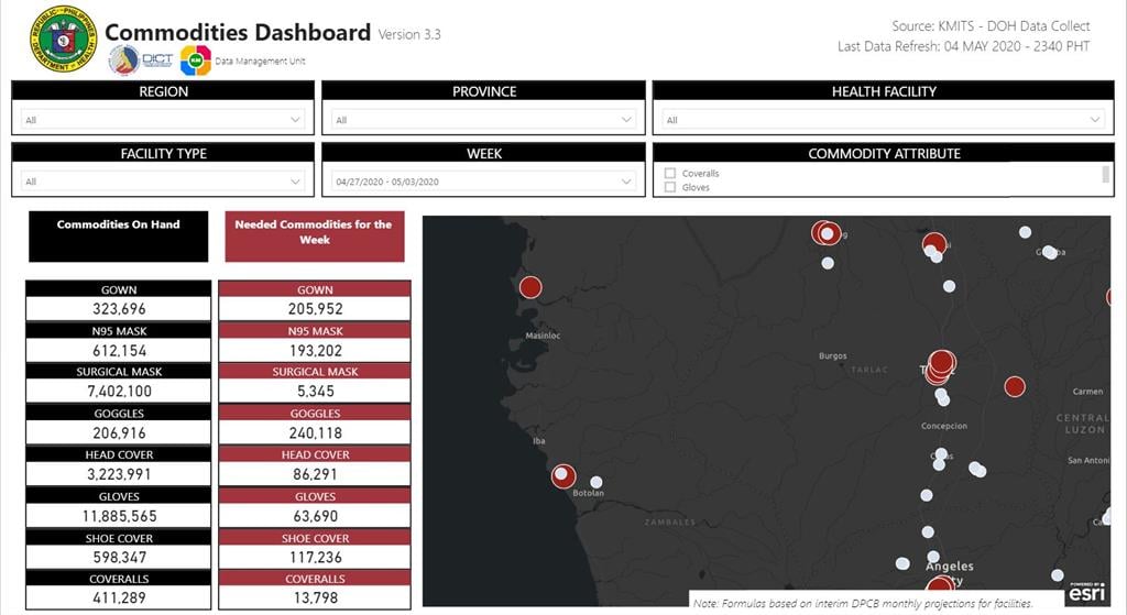 Commodities Dashboard_1 Commodities Dashboard_1