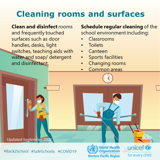 Graphics on COVID-19 and schools